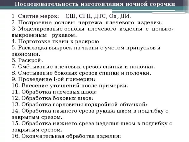 Последовательность обработки ночной сорочки 6 класс. План изготовления изделия ночная сорочка. Технологическая карта изготовления ночной сорочки 7 класс. Последовательность пошива ночной сорочки. Технологическая последовательность производства