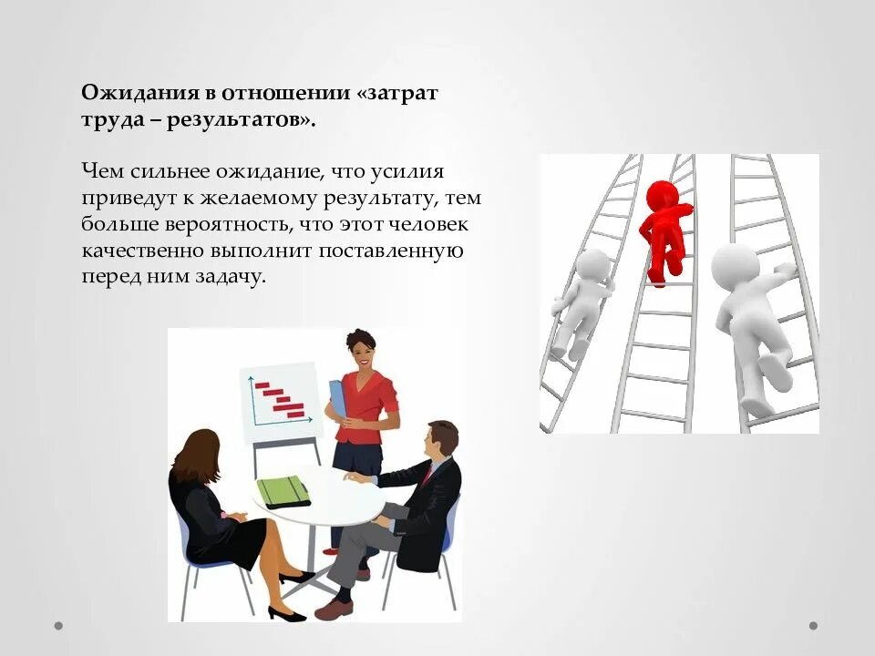 Результатов их труда и тем. Ожидания в отношении «затрат труда – результатов» .. ожидания в менеджменте это. отношение результата к затратам. ожидание для презентации.