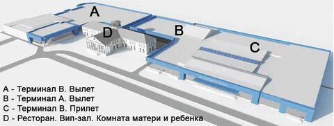 Аэропорт кемерово прилеты