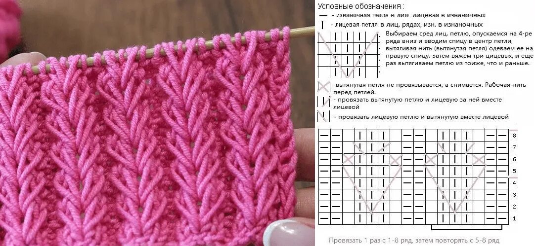 Простой узор для шапки спицами для начинающих. Вязание спицами узор колосок схема. узор колоски из вытянутых петель спицами. шапка узор колос спицами из вытянутых петель. коса колосок спицами схема.