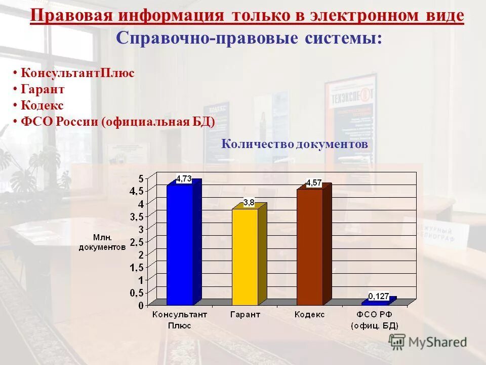 Справочно правовые системы таблица. Справочно правовые системы консультант плюс и Гарант. Статистика справочно правовых систем. Сравнительная характеристика спс.