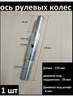 Ось рукоятки