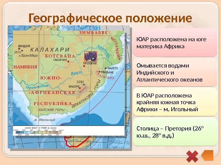 Выявите особенности географического положения африки