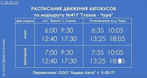 Сапсан ижевск глазов расписание на завтра