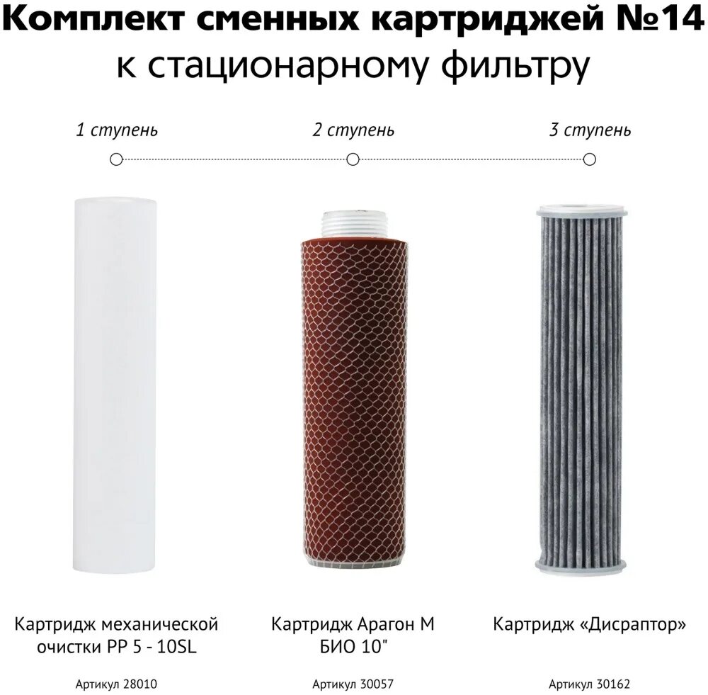Комплект картриджей гейзер 7 для био 321. Гейзер био 7 картриджи. картриджи гейзер био комплект 7. гейзер комплект картриджей №7 для био 321, 322. комплект гейзер 7.
