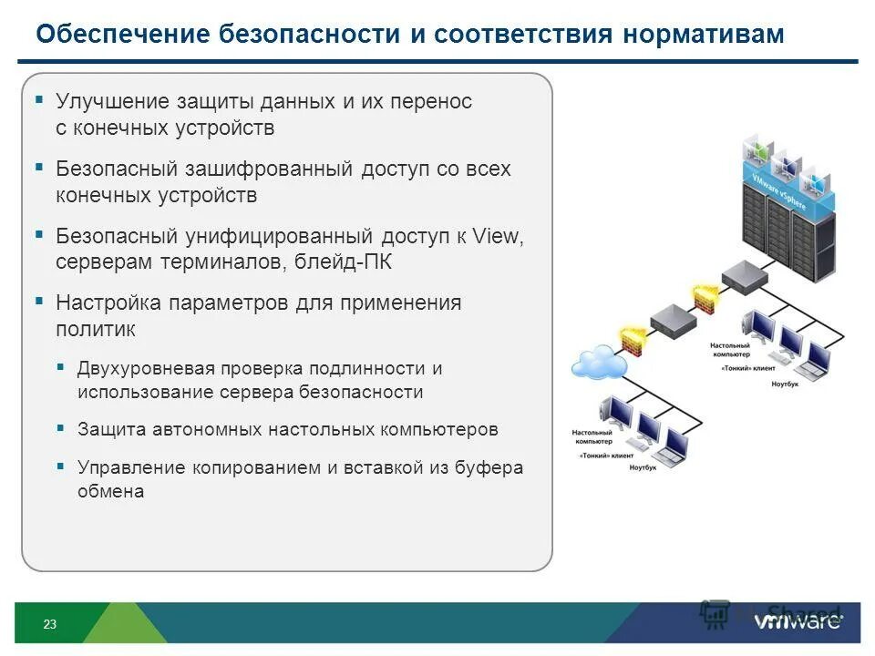 Протокол связи lora. Управление конечными устройствами. Управление конечными устройствами. Управление конечными устройствами. Устройство управления.