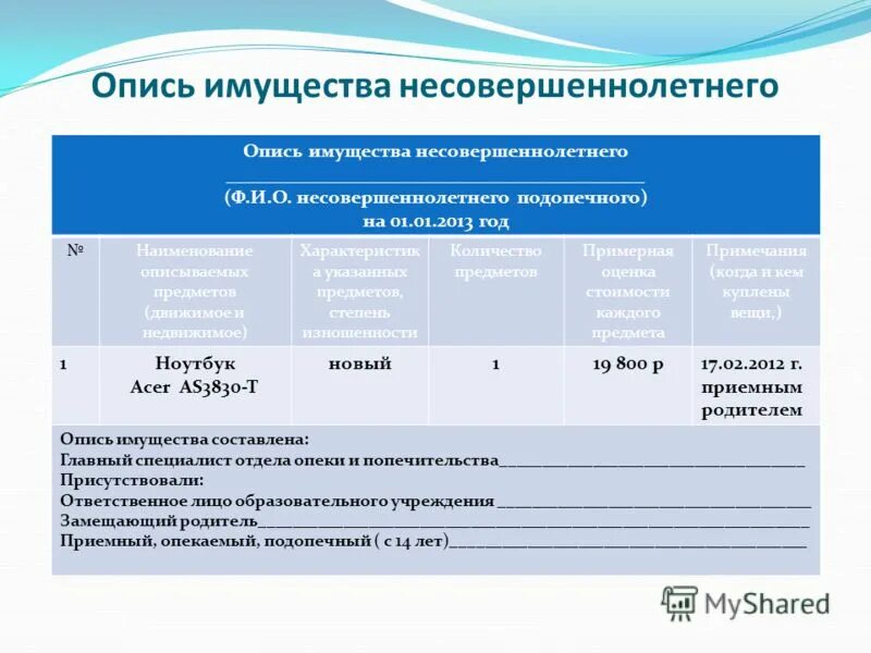 Баллы опекунам. Опись имущества подопечного. Опись имущества несовершеннолетнего. Опись имущества несовершеннолетнего подопечного. Опись имущества для опеки.