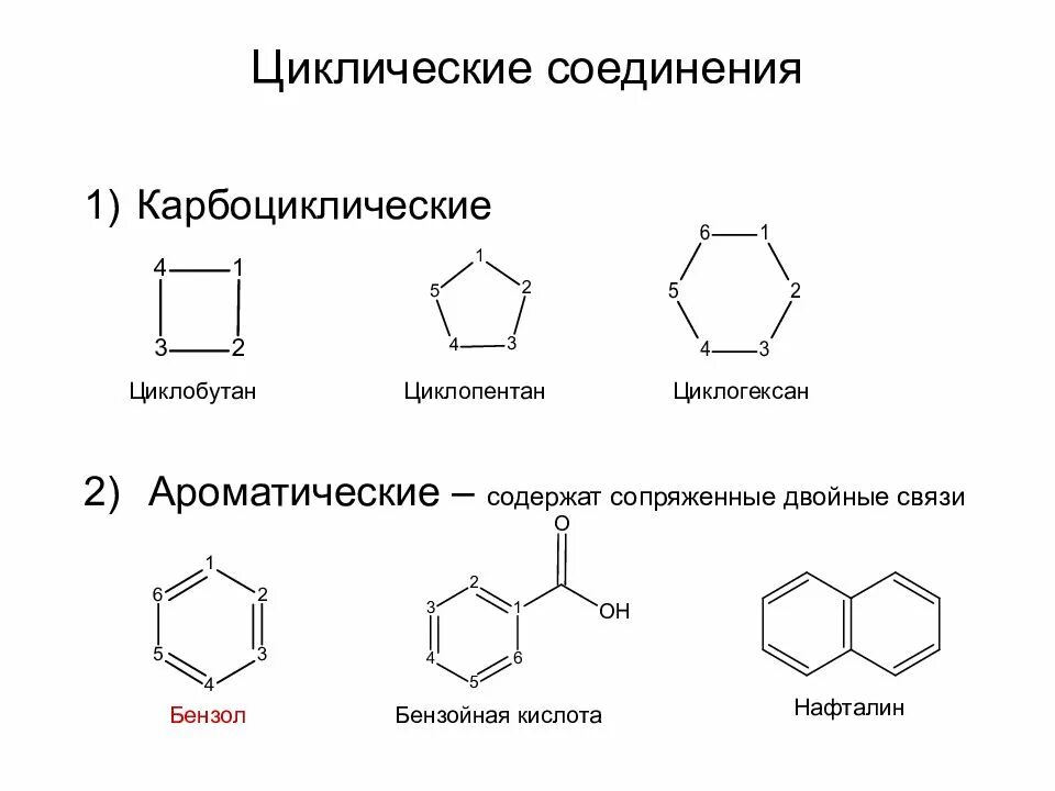 Циклогексан класс соединения. Циклические соединения в органической химии. Карбоциклические соединения таблица. Карбоциклические соединения ароматические бензол. Циклические соединения (карбоциклические, гетероциклические).