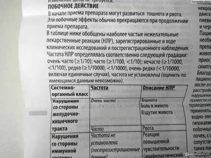 Тошнит после приема цинка