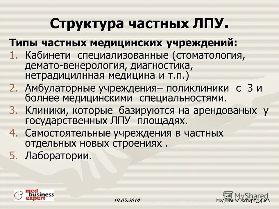 роль гинеколога. основные типы лечебно-профилактических учреждений. амбулаторные лпу. типы лпу в медицине. что относится к лпу.