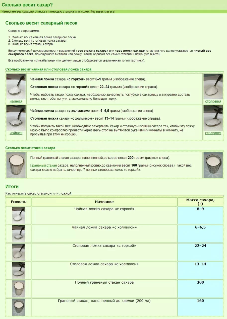 160 сахара сколько столовых. Сколько калорий в чайной ложке сахара с горкой. Вес сахара в стакане. Сколько весит сахар в 1 стакане. Сколько весит журнал.