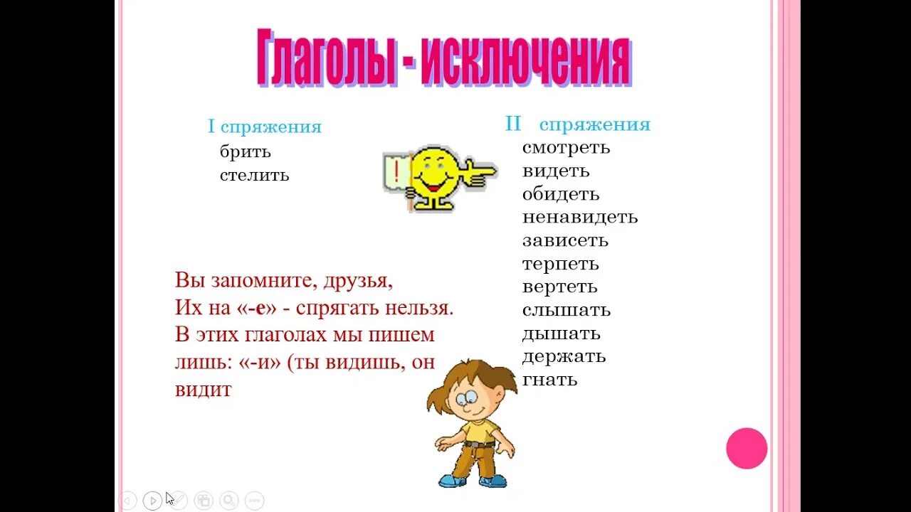 Ненавидеть глагол исключение. Спряжение глаголов исключения стихотворение. Глаголы исключения стишок. Глаголы-исключения в стихах. Глаголы-исключения в стихах для 4 класса.