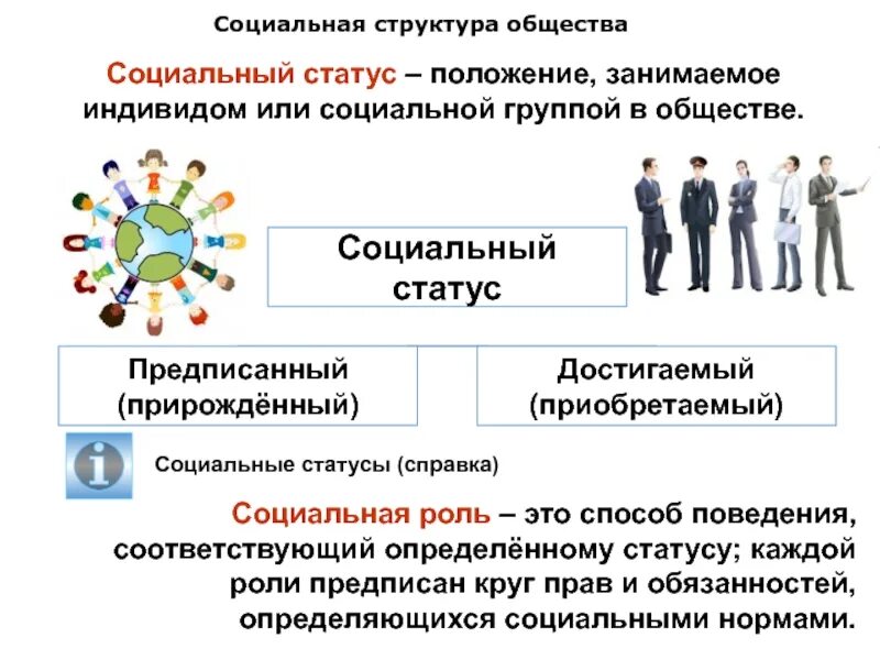 Каждый индивид может входить несколько социальных групп. Структура общества. Социальная структура. Структура социальной группы. Социальные группы в социальной структуре.