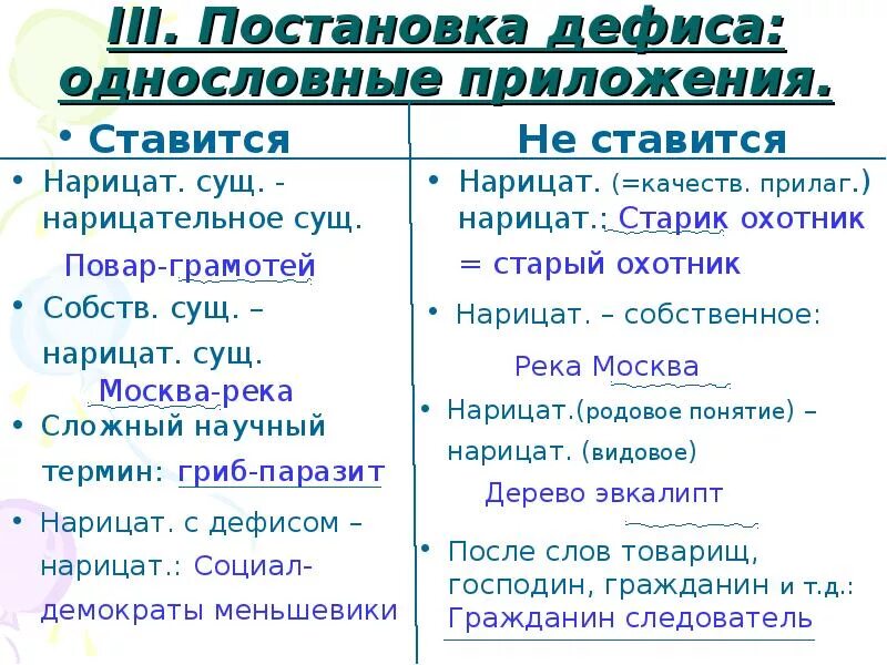 Двойное тире в предложении. Правило постановки дефиса при приложении. Дефис в приложениях. Приложение дефис при приложении. Правописание дефиса в приложениях.