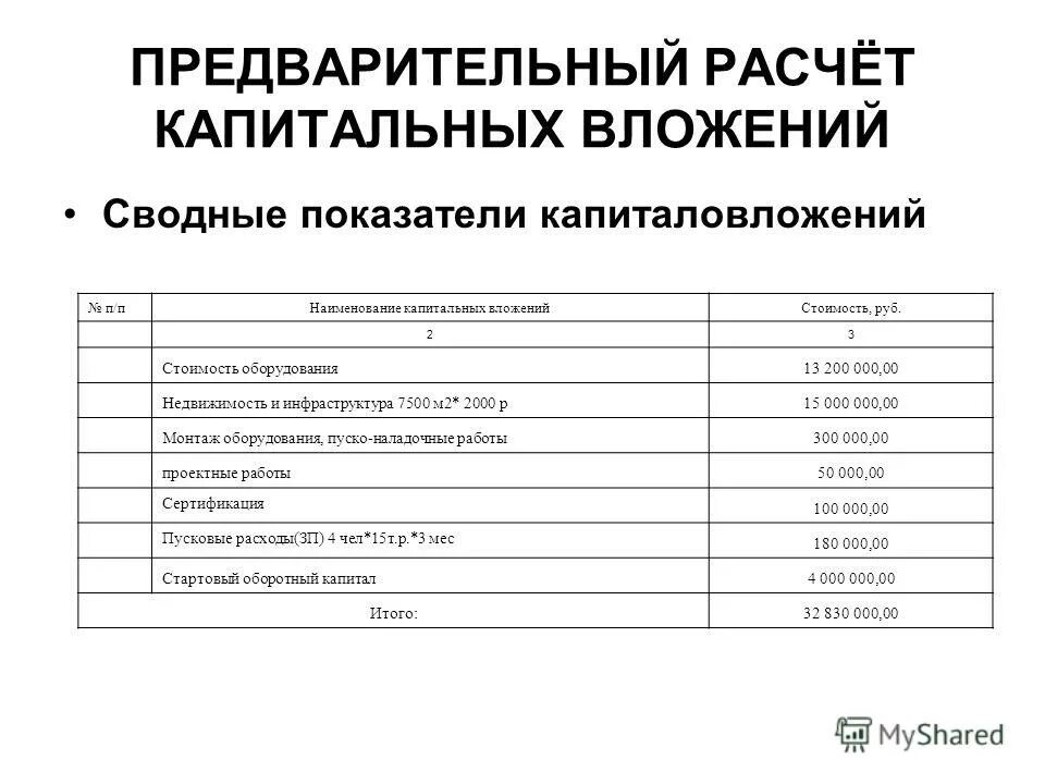 1с предприятие версия 8. предварительный расчет. расчет естественного освещения пример. расчет капитальных затрат. предварительный расчет работ.