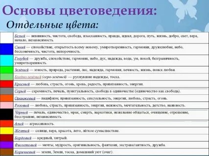 Какой цвет победил