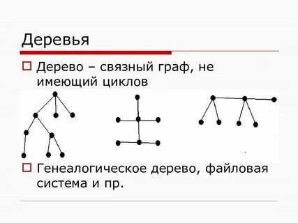 Дерево графа