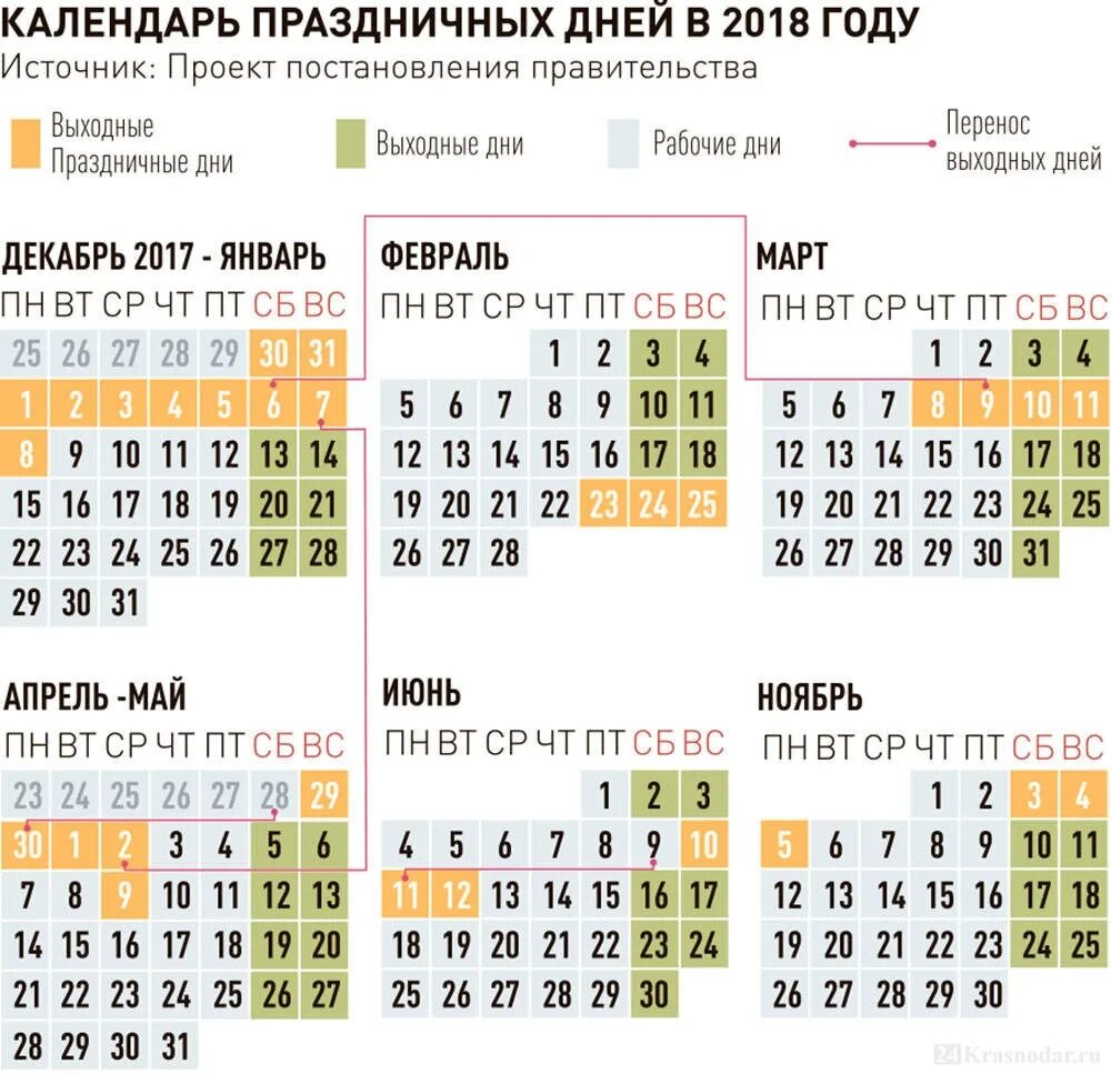 Предстоящие праздники