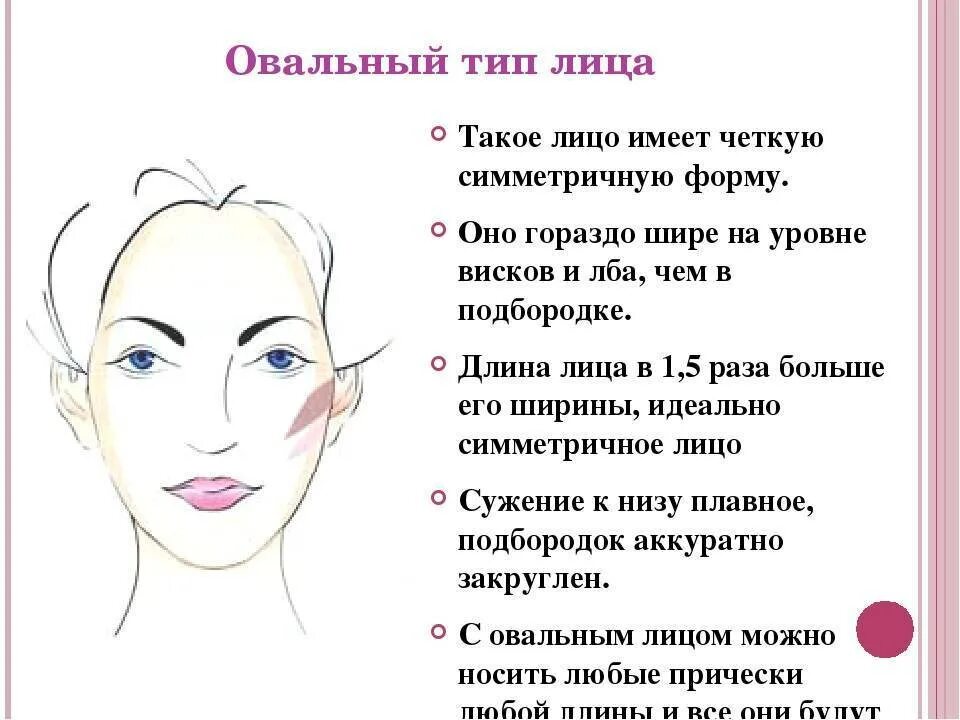 Как узнать лицо. Как определить Тип овала лица. Тип лица овал. Ка копределить Фому лица. Характеристика типов лица.