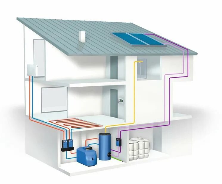 Отопление частного дома. Отопление в частном доме. Система отопления загородного дома. Проект топочной в частном доме. Чем обогреть дом