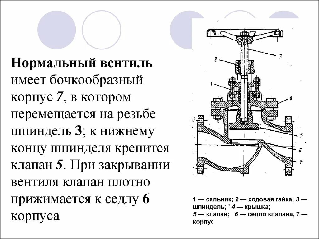 Схема запорной арматуры. Монтажная схема подключения запорной арматуры. Арматура трубопроводов клапан схема. Вентиль запорный фланцевый схема. Регулирующая арматура для трубопроводов схема.