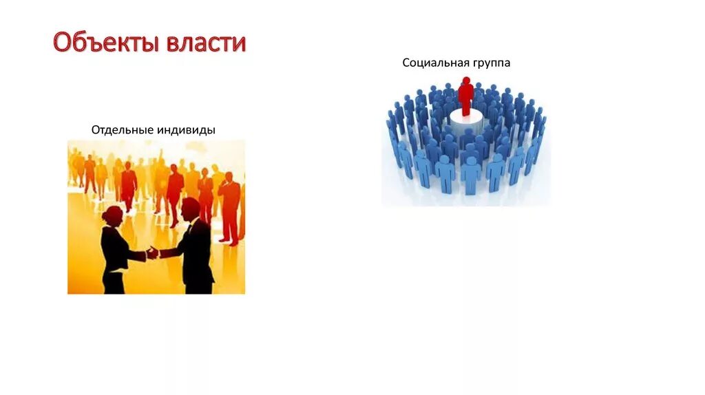 Сильная власть россия. Субъект и объект власти. Субъект власти и объект власти. О власти. Объект власти картинки.