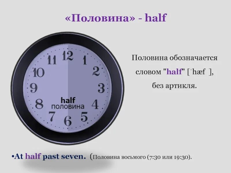 Пол 8 часа. Half past seven. half past 7. половина восьмого. как обозначается пол 9.