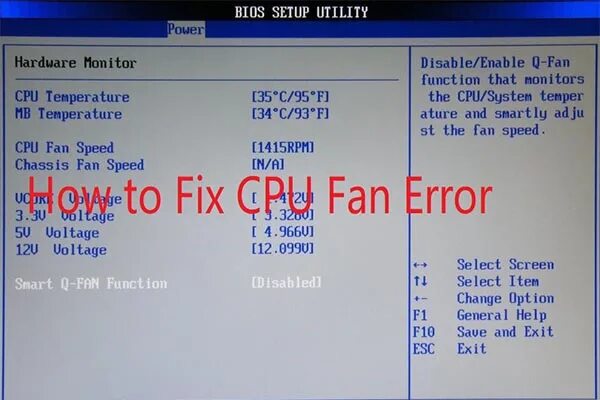 Ошибка CPU Fan Error. Биос CPU Fan Error. BIOS ошибка вентилятора. CPU Fan n/a в биосе. Ошибка кулера