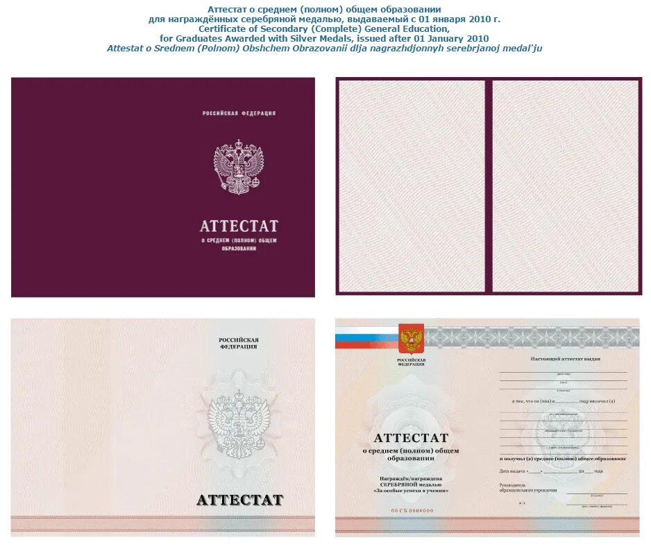 Аттестат о полном среднем образовании 2003 года. Приложение к аттестату о полном общем среднем образовании. Кем выдан аттестат о среднем общем образовании. Дубликат аттестата. Аттестат о среднем образовании ссср.