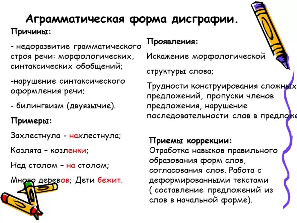 Нарушение речи дисграфия. Аграмматическая дисграфия причины. аграмматическая форма дисграфии. причины аграмматической дисграфии. причины дисграфии схема.