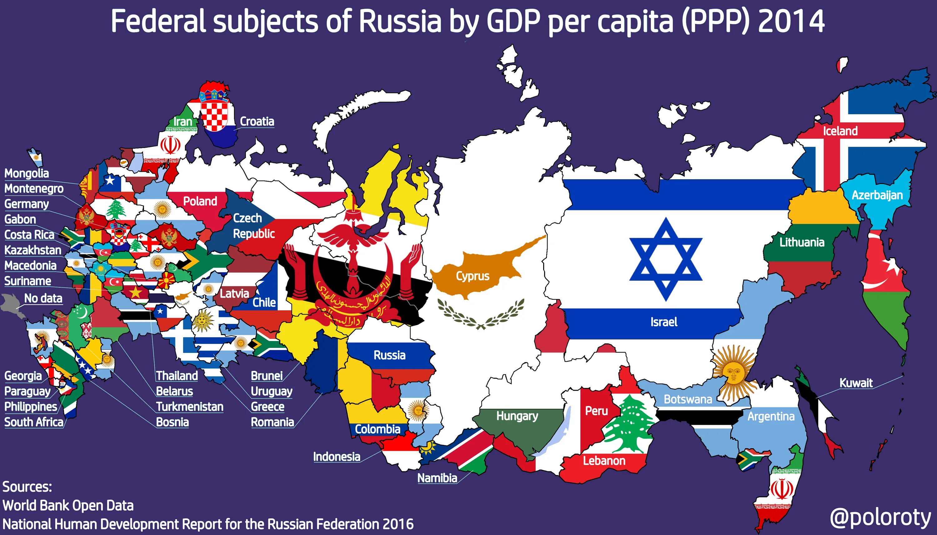 Расширение другой страны