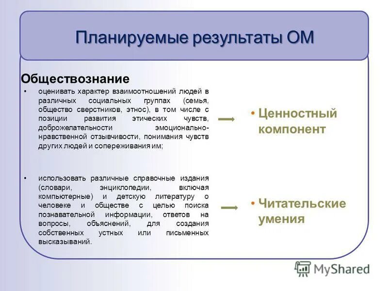 Физиогномика человека. Как оценить характер человека. Черты характера. Как оценить характер человека. Психологический анализ характера.