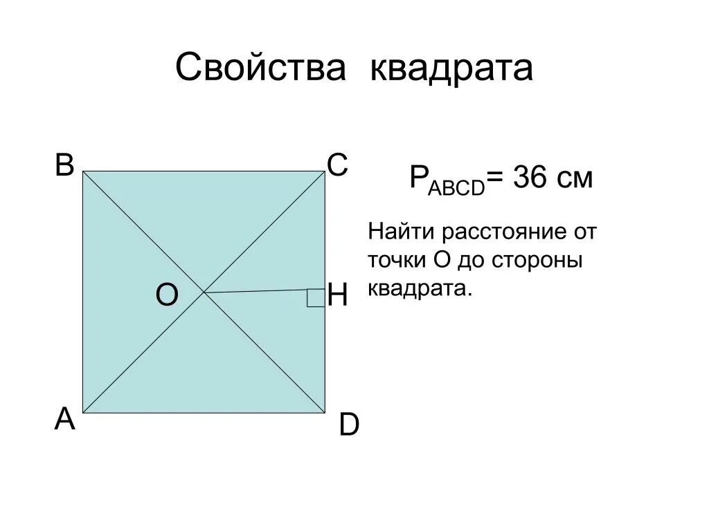 Свойства квадрата. Свойства сторон квадрата. Квадрат определение и свойства. Задачи и решения на тему квадрат.