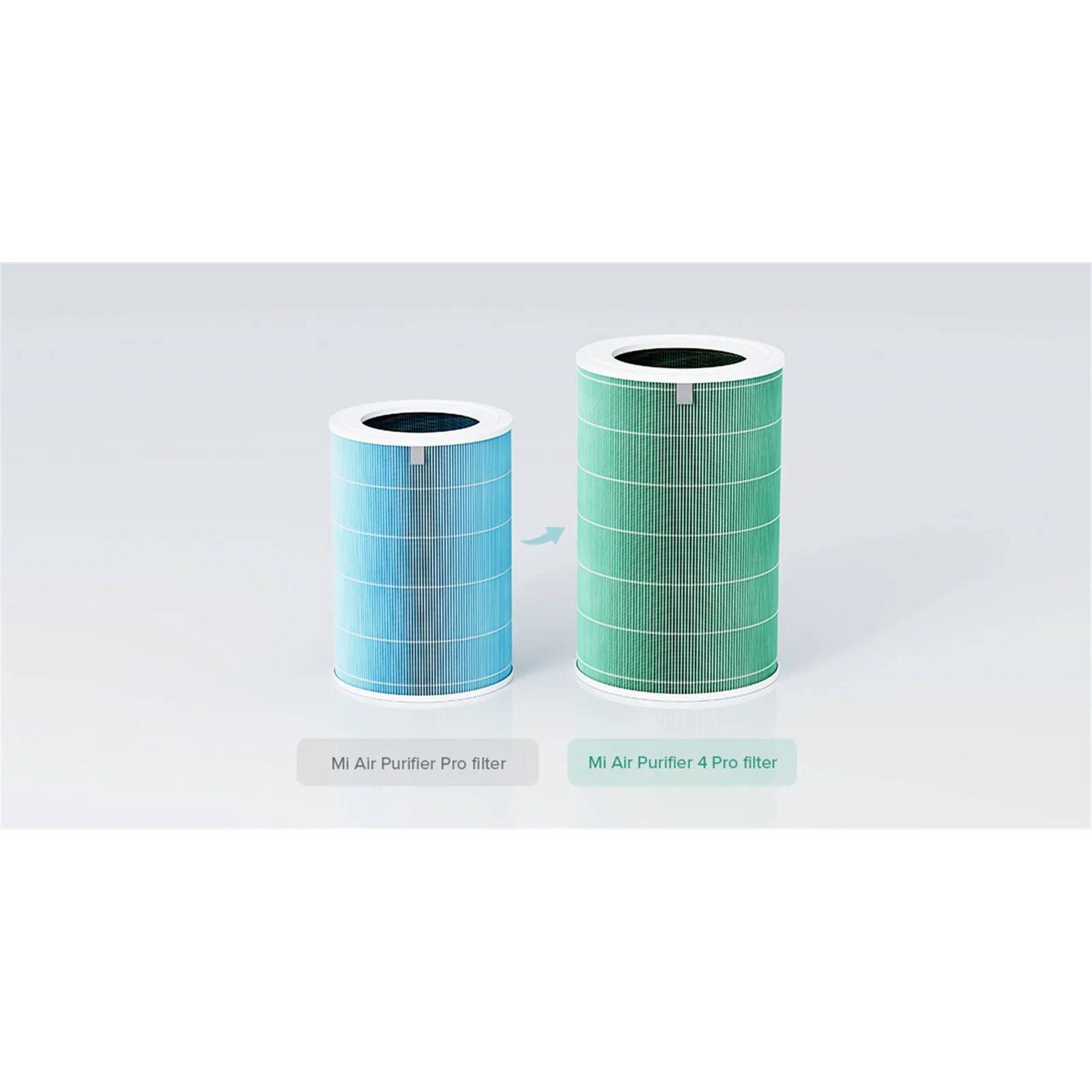 Фильтр xiaomi mi air purifier formaldehyde filter s1. Фильтр двойной. Фильтр для очистителя воздуха xiaomi smart air purifier 4 filter. Xiaomi mi air purifier 3h фильтр. Фото мини фильтры msa.