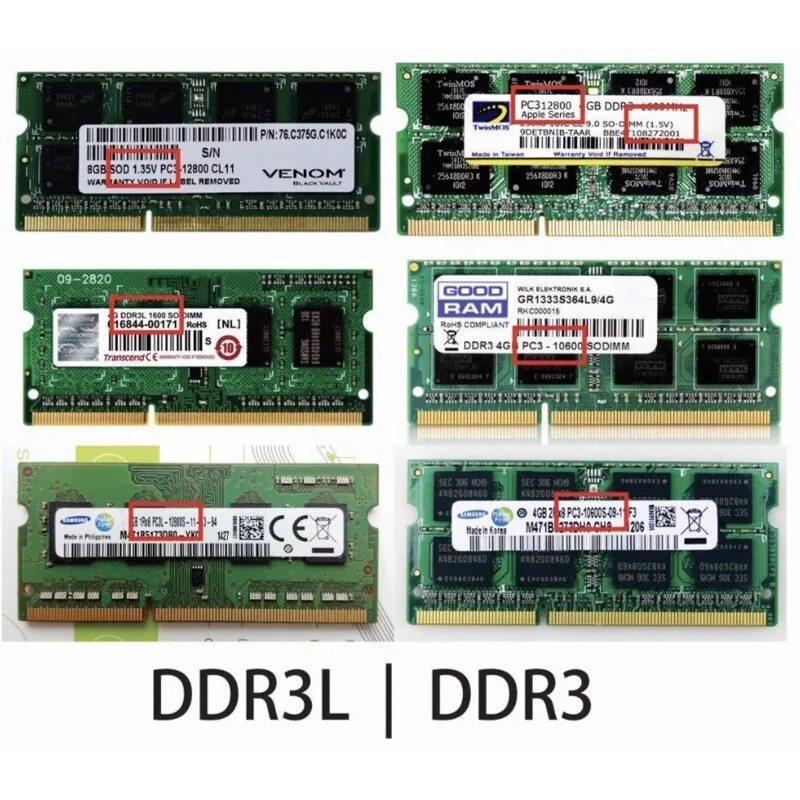 Ddr3 l. Оперативная память ddr2 3 4. Модули оперативной памяти DDR ddr2. Оперативная память ddr3 8gb pc3 12800. Оперативная память ddr1 ddr2 ddr3 ddr4.