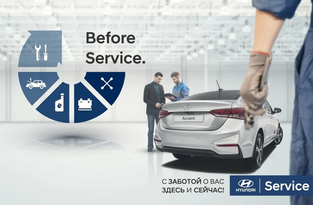 Сервис Hyundai. Сервис Хендэ. Обслуживание Хендай. Цены на техобслуживание автомобилей хендай