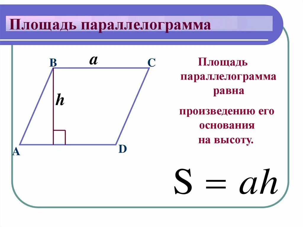 Как найти площадь параллельного. Формула нахождения площади параллелограмма. Формула нахождения площади площади параллелограмма. 2 Формулы площади параллелограмма. 2 Формулы нахождения площади параллелограмма.