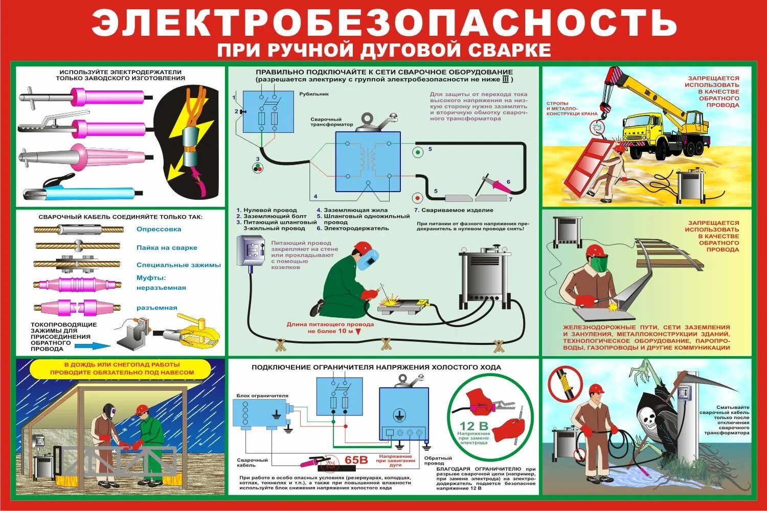электробезопасность при сварочных работах. плакат техника безопасности сварщика ручной дуговой сварки. техника безопасности сварщика ручной дуговой сварки пожарная. электробезопасность при ручной дуговой сварке. техника безопасности при сварке дуговой сварки.
