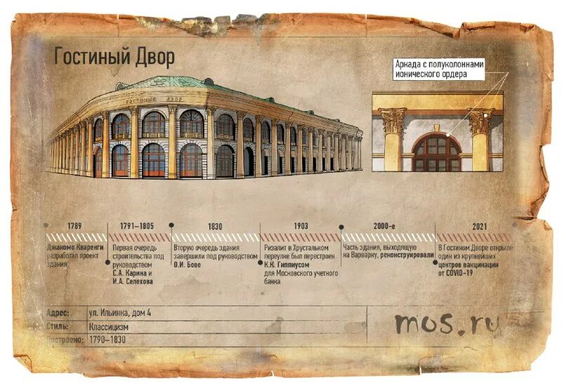 Гостиный двор как работает в праздники. Малый гостиный двор кваренги. старый гостиный двор джакомо кваренги. план гостиного двора москва. чертежи проекты кваренги.