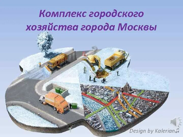 Городское хозяйство. Комплекс городского хозяйства. Комплекс городского хозяйства Москвы. Объекты городского хозяйства это.