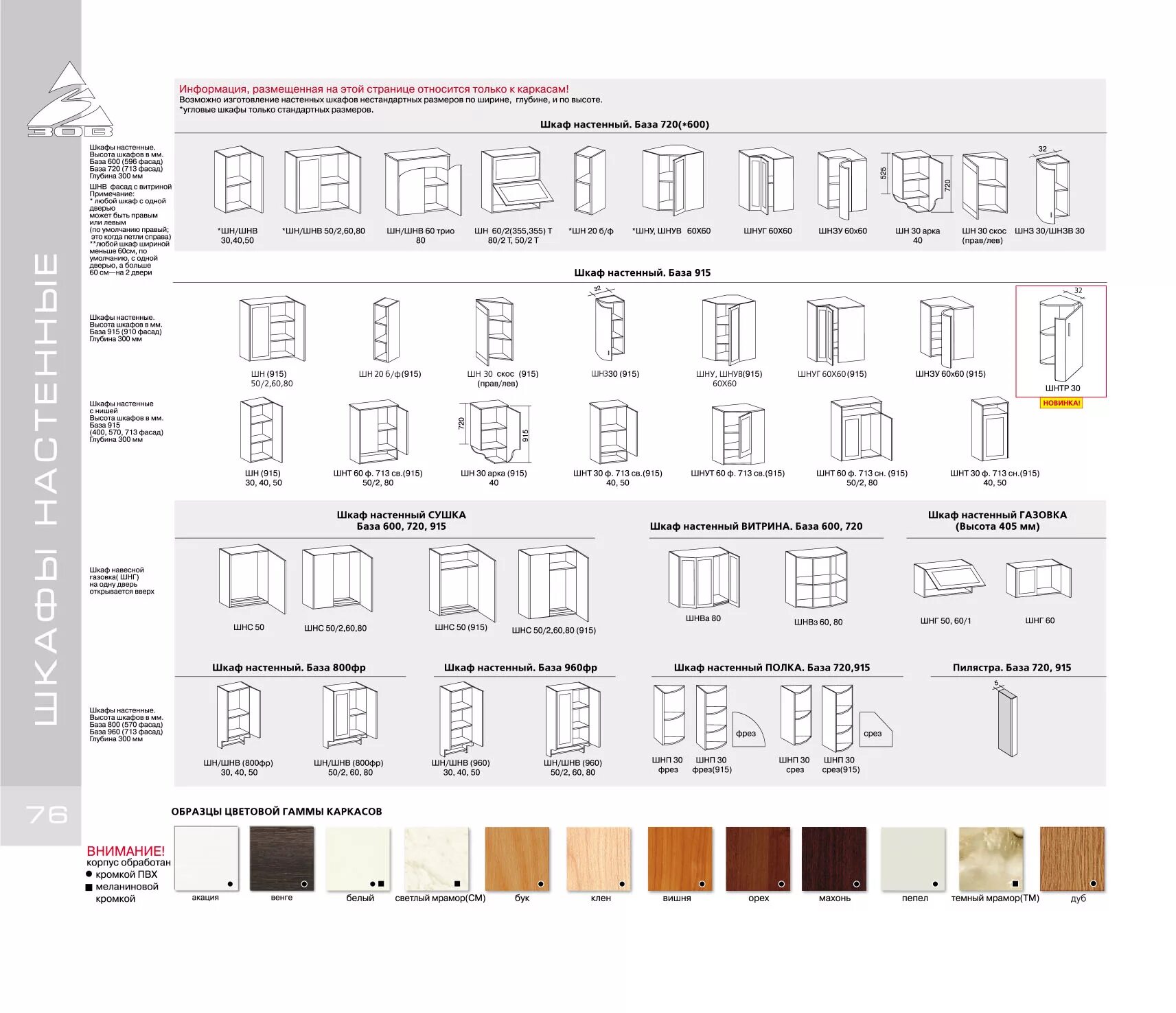 Каталог модулей кухни. Стандартные Размеры корпусов кухонных шкафов. Высота шкафов кухни Зов. Расшифровка кухонных модулей. Стандартные кухонные модули.