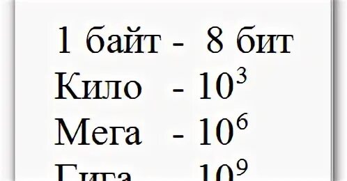 24 бита байта