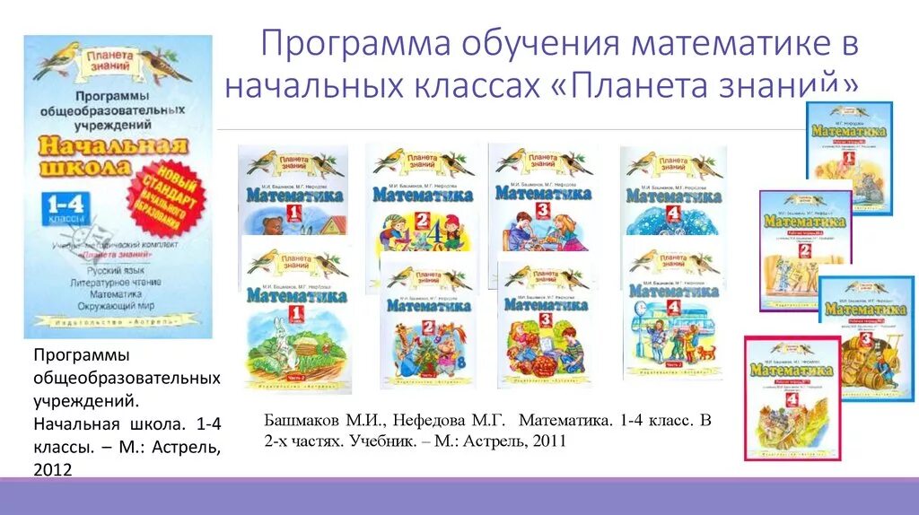 Планета знаний программа для начальной школы учебники 1 класс. Планета знаний программа математика 4 кл. Школьный программы начальная школа «Планета знаний. Программа Планета знаний 1 класс математика.