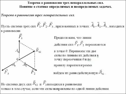 Теория равновесия сил