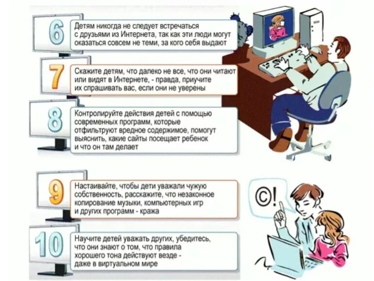 Безопасное пользование интернетом окружающий мир 2 класс