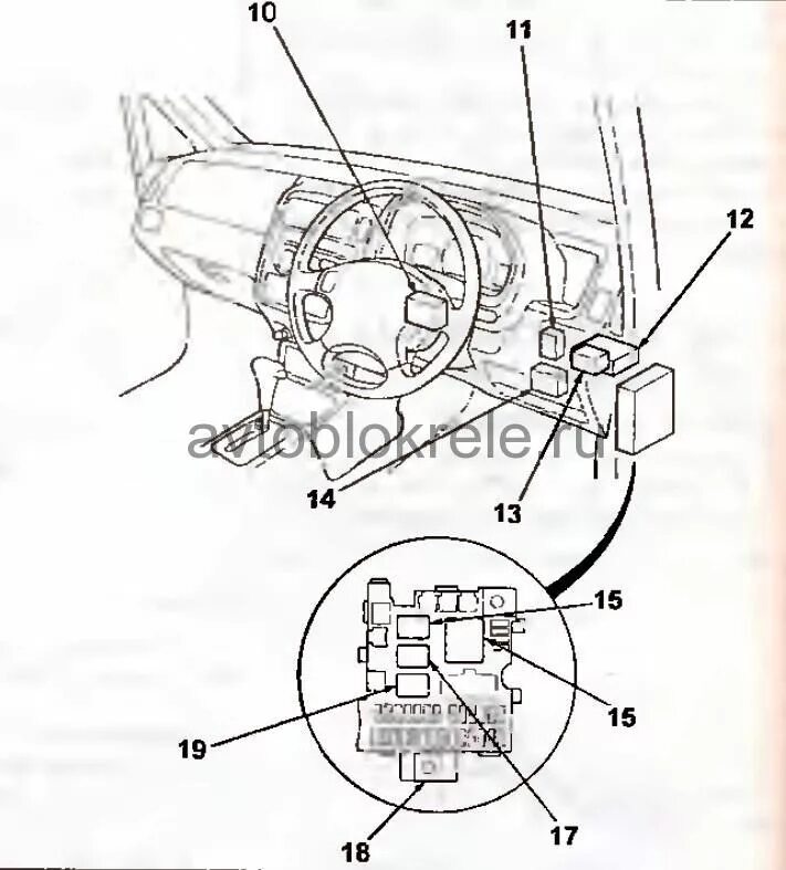 Предохранители и их обозначение на хонда капа Блок предохранителей Honda Logo GA3 купить в Кемерово по цене: 1 000 ₽ объявле