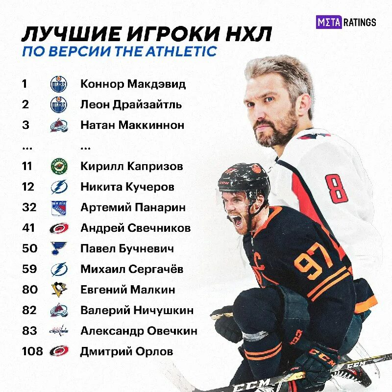 программа помощи игрокам нхл что это. программа помощи игрокам нхл что это. заработки в нхл. как отключить помощь игрокам в нхл. нхл ру.