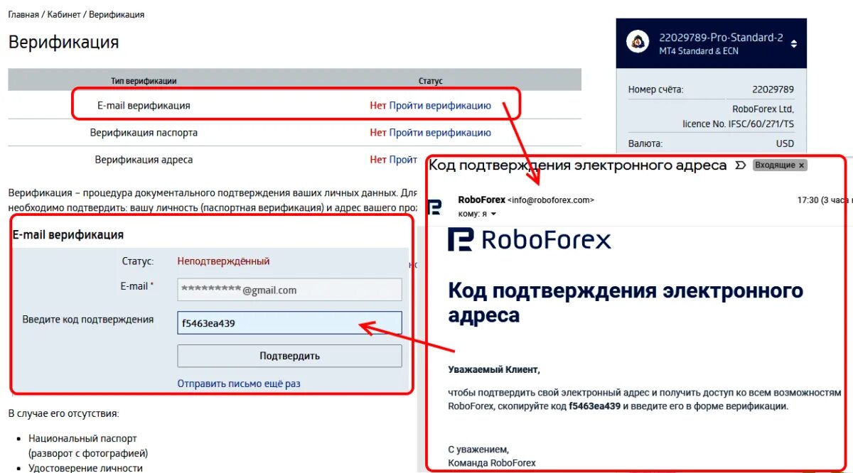 Робофорекс личный кабинет вход. Код верификации. Верификация электронной почты. Верификация пароля. Как пройти верификацию.
