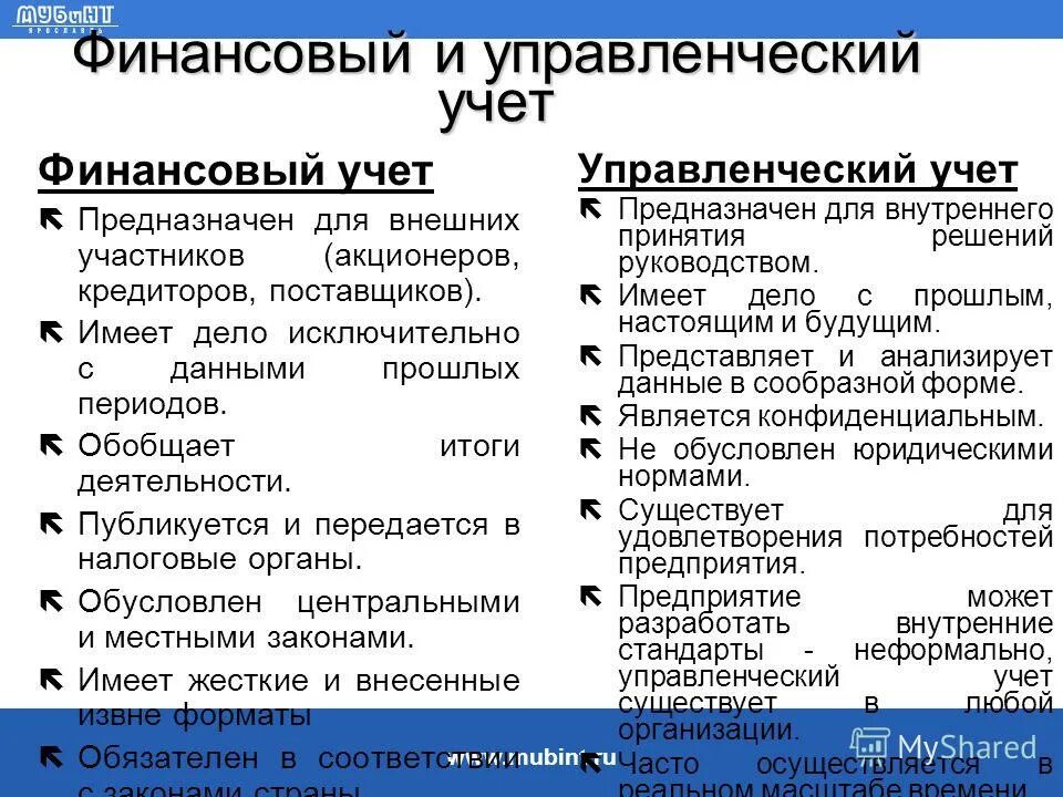 Финансовый менеджмент и управленческий учет. Конец финансового года. Финансовый менеджмент и управленческий учет. Финансовый и управленческий учет. Стейкхолдеры бухгалтерской компании.