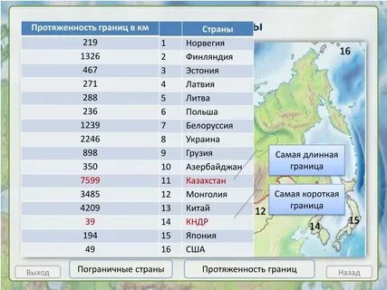 Узнайте и укажите страну